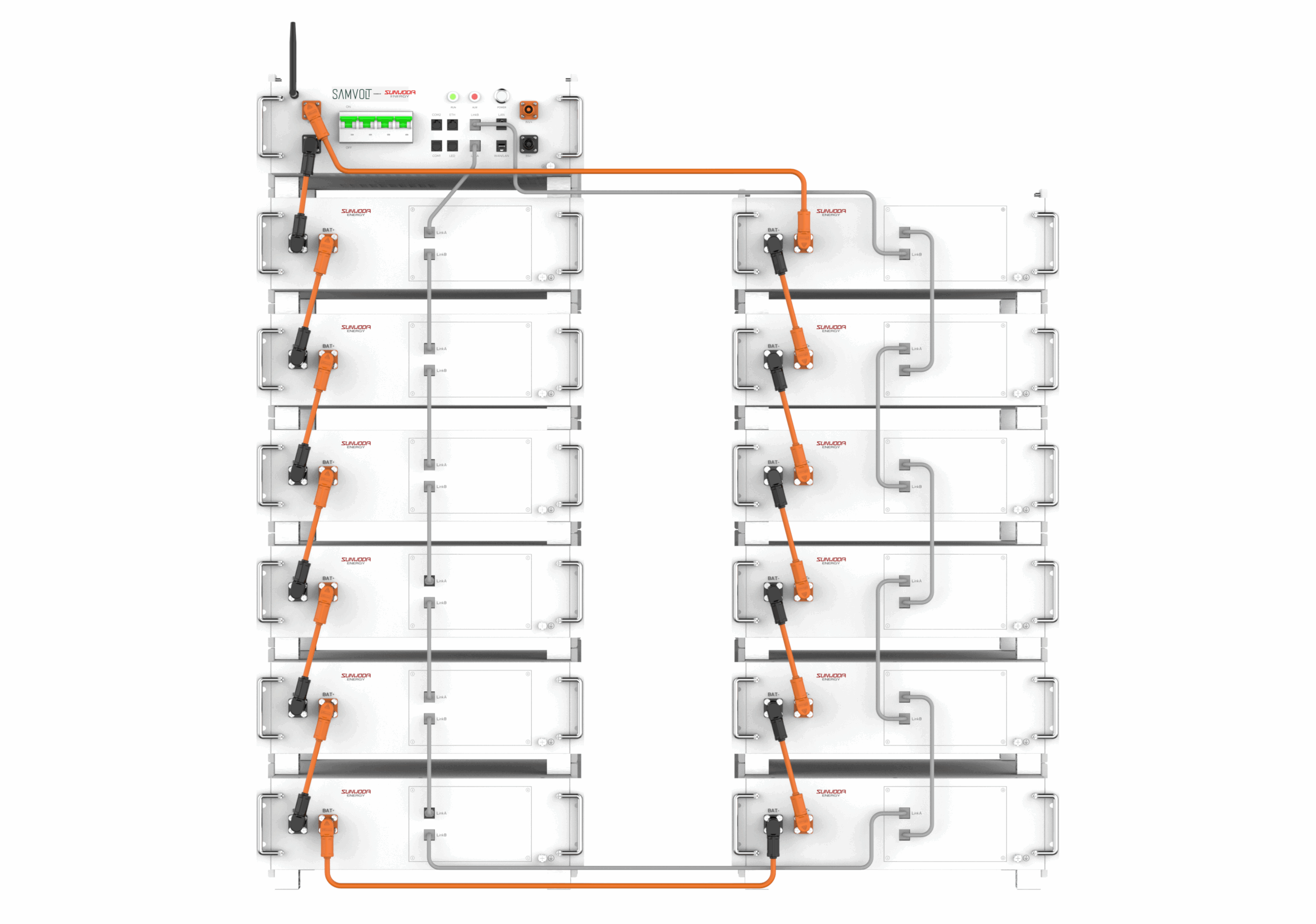 Samvolt C&I - Control Box till Oasis flex - Bild 2